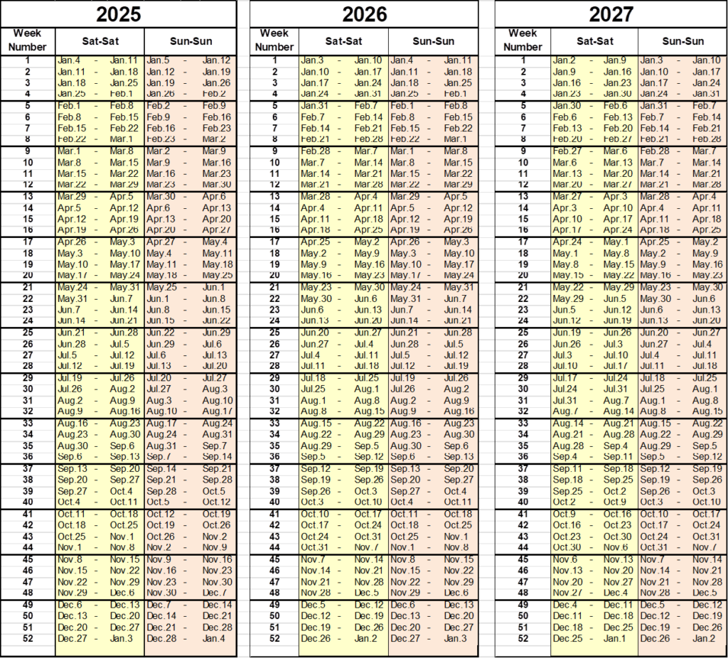 Timeshare Calendar Royal Islander Club St Maarten